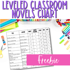 leveled list of chapter books to read aloud
