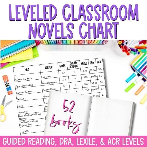 build critical thinking skills in students with class book studies