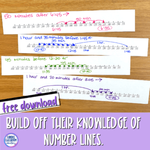 strategies for teaching elapsed time