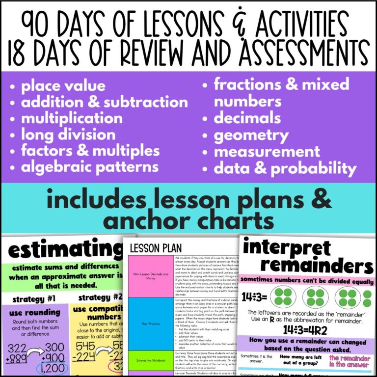4th Grade Math Curriculum - Year Long Bundle - Curious Classroom Adventures