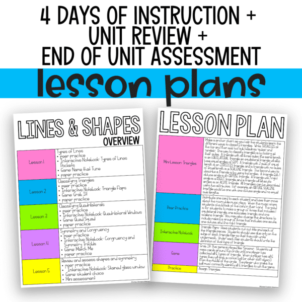 2-dimensional shapes and types of lines unit for 4th grade math