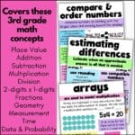 3rd Grade Math Anchor Charts and Math Posters - Curious Classroom ...