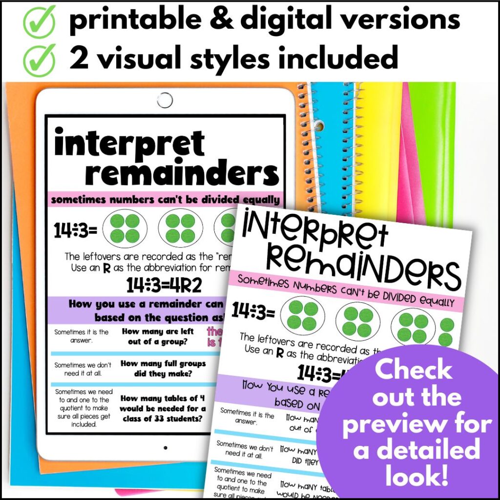 4th Grade Math Anchor Charts and Math Posters - Curious Classroom ...