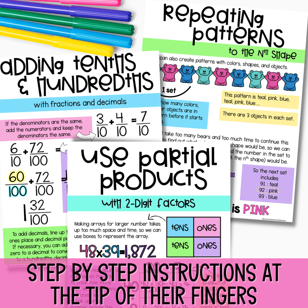 Math Anchor Charts Bundle For Rd And Th Grade Math Curious