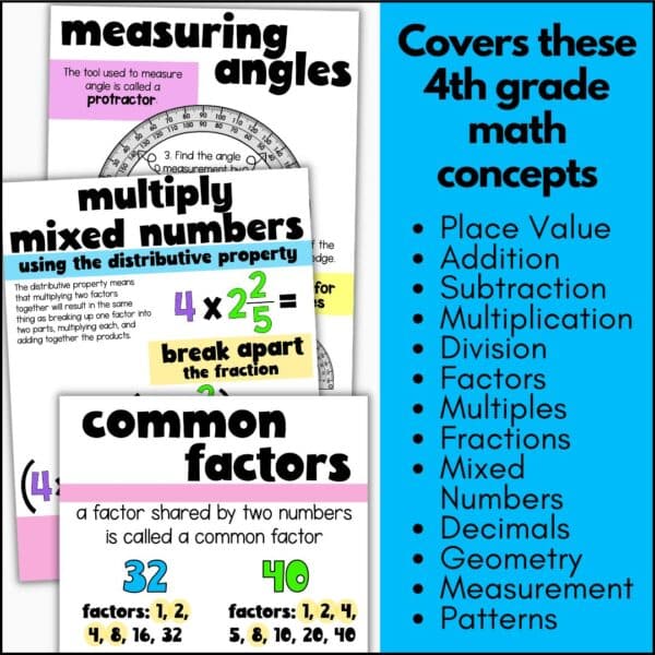 4th grade math anchor charts