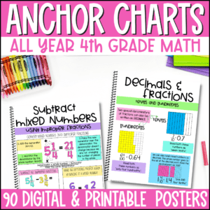 4th grade math anchor charts
