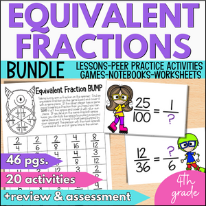 equivalent fractions unit for 4th grade math