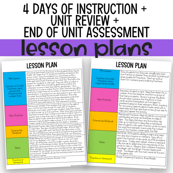 compare and order fractions lesson for 4th grade math