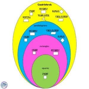 quadrilateral shapes lesson