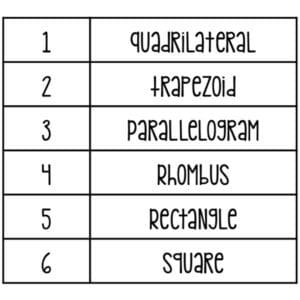 quadrilateral shapes lesson