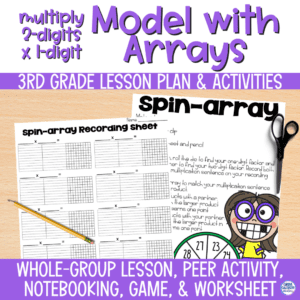 Area Models for Multiplication