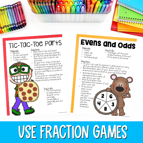 how to teach fractions to 3rd graders