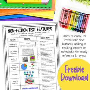 nonfiction text features LM - Curious Classroom Adventures