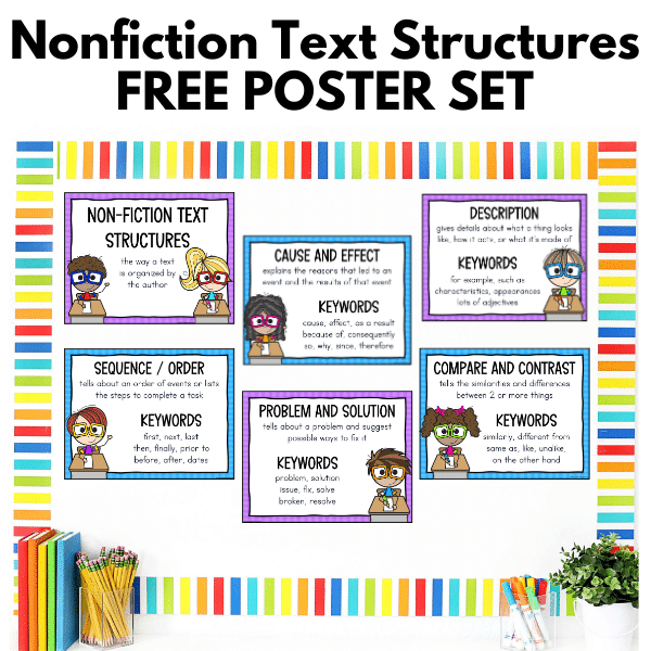 text structures activities and ideas