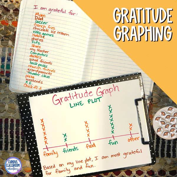 thanksgiving math activities 