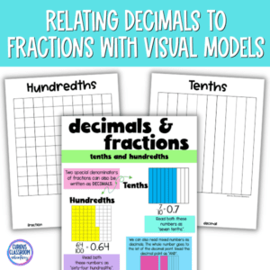 fractions as decimals teaching ideas