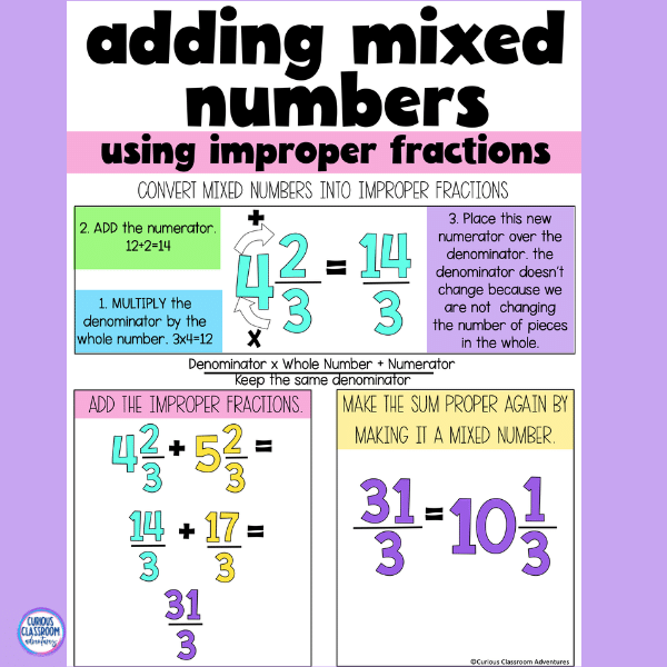 Two Strategies to Teach Adding Mixed Numbers A HowTo Guide for Upper