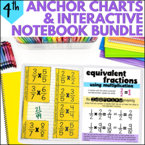 math anchor charts plus math interactive notebooks