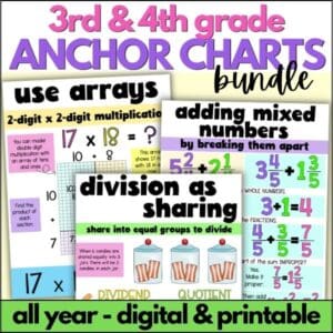 math anchor chart ideas