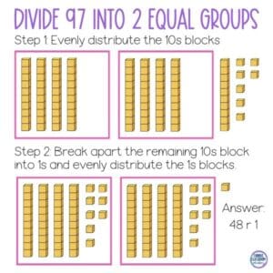 long division models representing division example