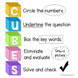 problem solving strategies for upper elementary CUBES prompt