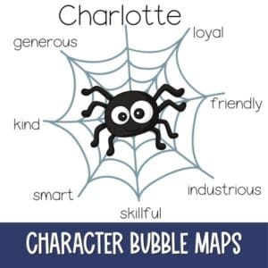 teaching character traits and analysis upper elementary word web