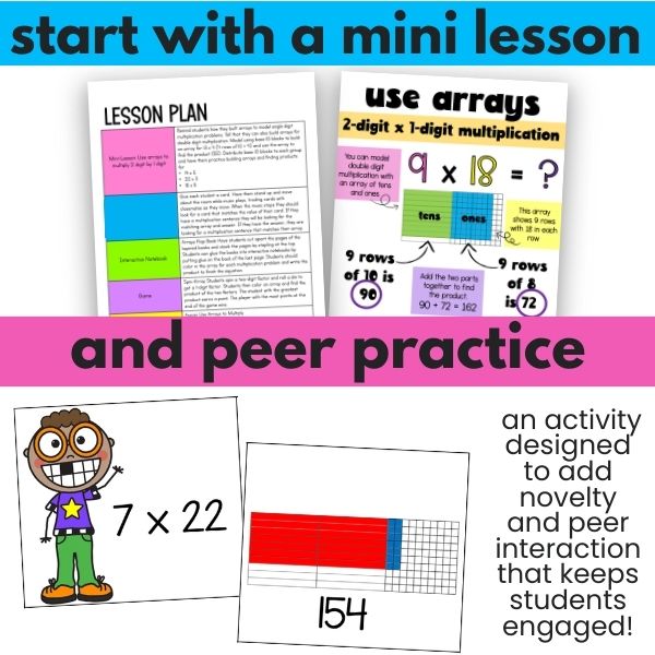 area model multiplication with arrays lesson and practice