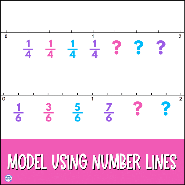 fractions greater than one 3rd grade lesson