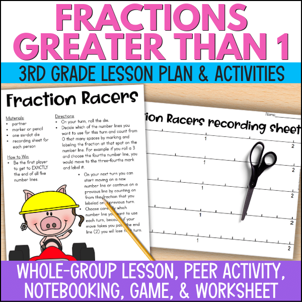 fractions greater than one 3rd grade lesson