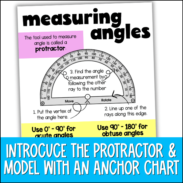 drawing and measuring angles 4th grade lesson