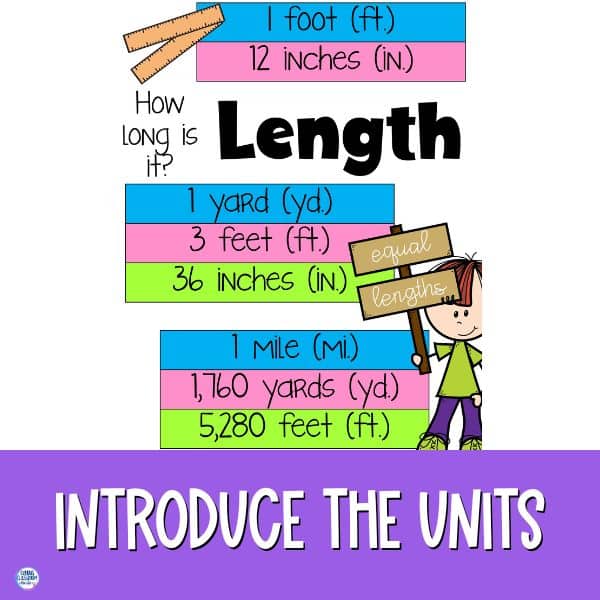 standard units of measurement for length explained