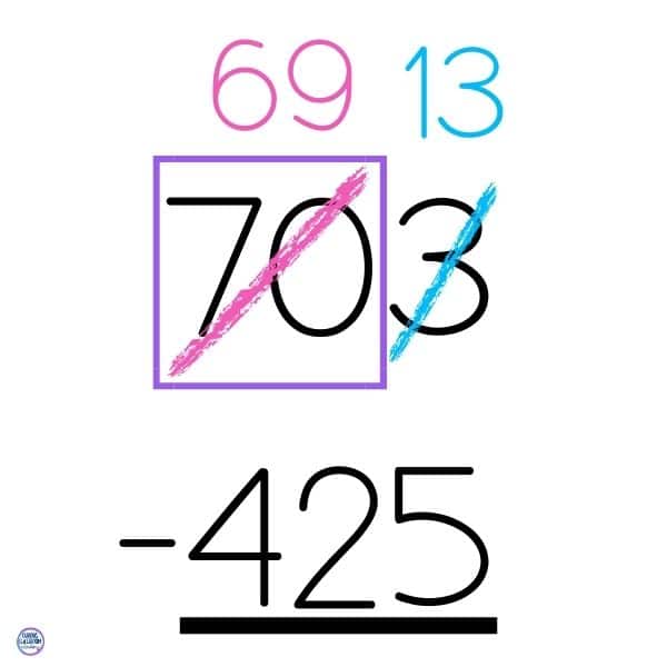 box method to subtract across zeros