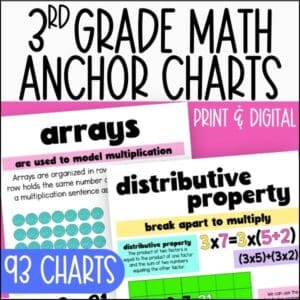 3rd grade math anchor charts