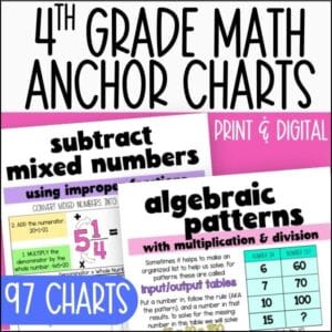 4th grade math anchor charts