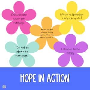Hope Rising Worksheets 6 Meaningful and Creative Activities for Esperanza Rising - Curious ...