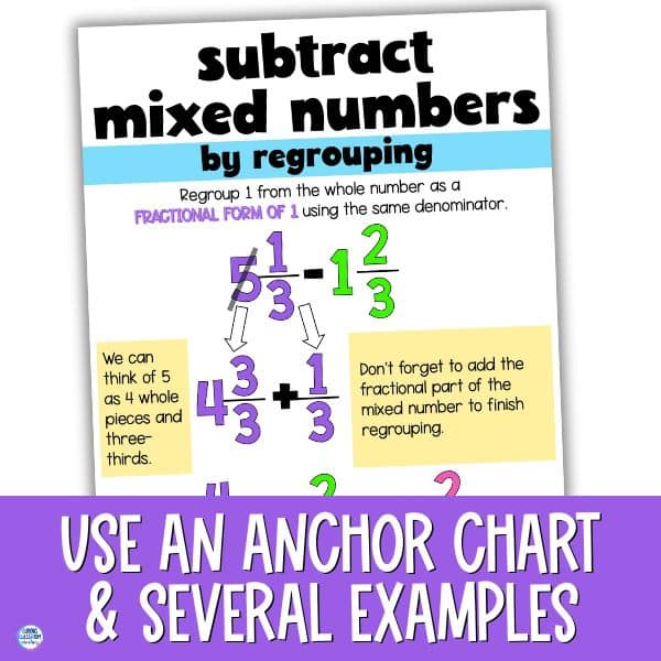 use an anchor chart to teach regrouping to subtract mixed numbers