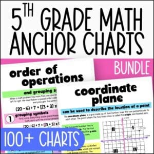 5th grade math anchor charts and posters