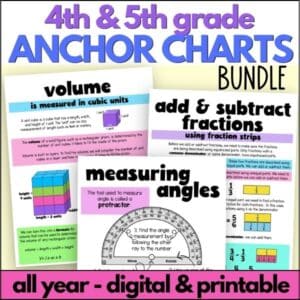 4th and 5th grade math anchor charts and posters