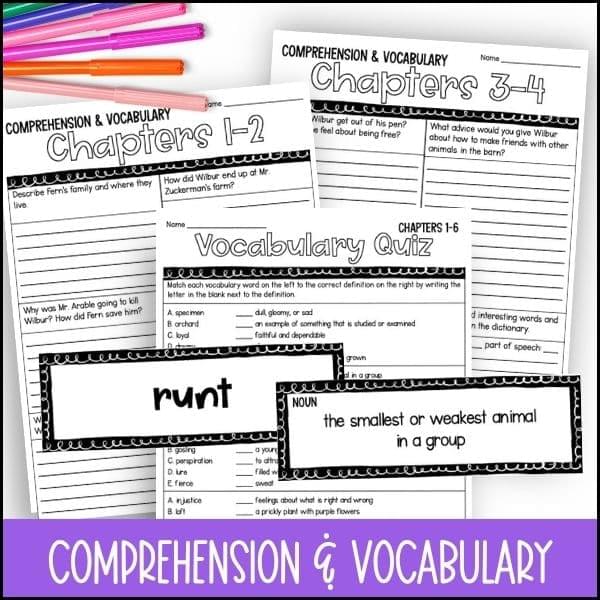 charlotte's web novel study chapter comprehension questions