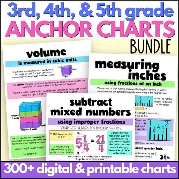 upper elementary math anchor chart bundle complete 3rd 4th 5th grades