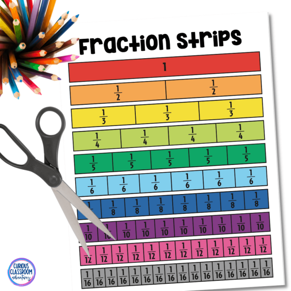 use fraction strips as tips for teaching equivalent fractions