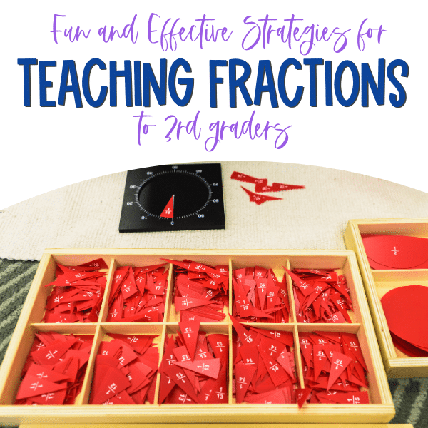 how to teach fractions to 3rd graders