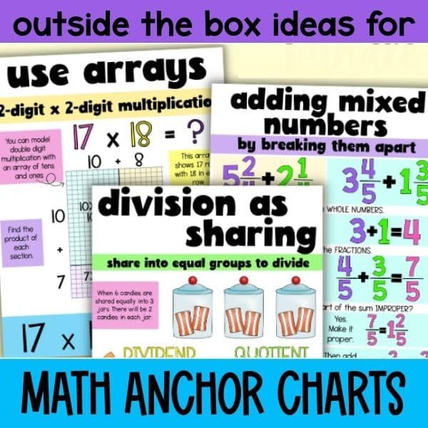 outside the box math anchor chart ideas