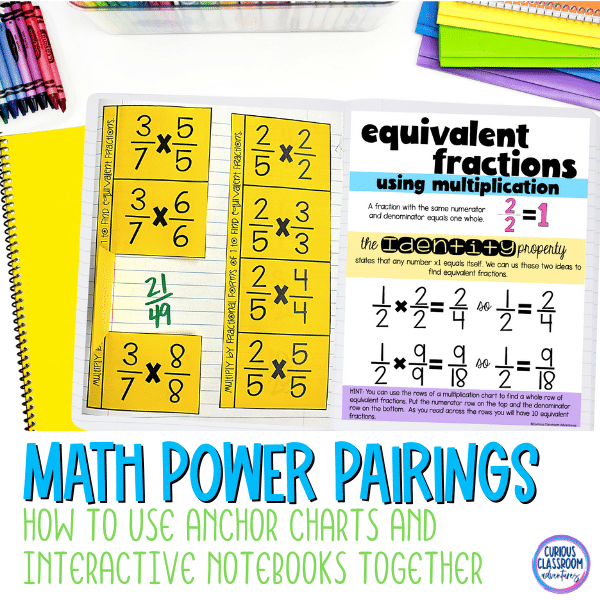 math anchor chart plus math interactive notebook